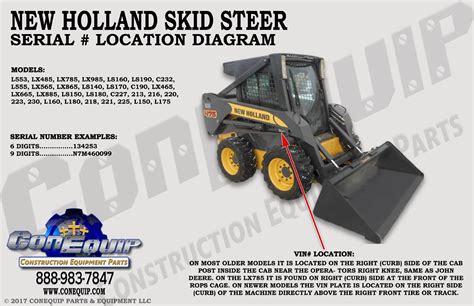 new holland skid steer serial number 899567|new holland skid steer values.